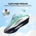 thumbnail image 2 of NORTIV 8 Women's Running Walking Tennis Shoes Comfortable Non-Slip FlyLife Breathable Athletic Workout Gym Cross Trainer Sports Sneakers, 2 of 8