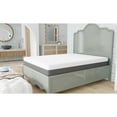 thumbnail image 5 of Miekor Furniture Fria 10 Inch Twin Medium Firm Mattress With Cooling Cover 59964, 5 of 6