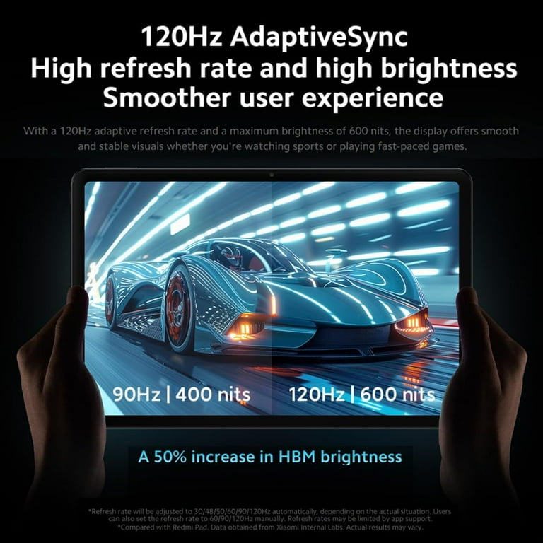 Xiaomi Redmi Pad Pro Wi-Fi Version 12.1