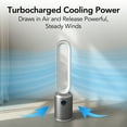 thumbnail image 4 of Comfort Zone 40" Bladeless Tower Fan with Remote Control, 9H Timer, Silver, 4 of 8