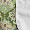 thumbnail image 4 of Shabby Flora Microwave Oven Cover, Victorian Style Baroque Florals Rococo Inspired Flourish Design Art, Water Resistant Organizer with Pockets for Kitchen, 36" x 12", Green Mint, by Ambesonne, 4 of 4