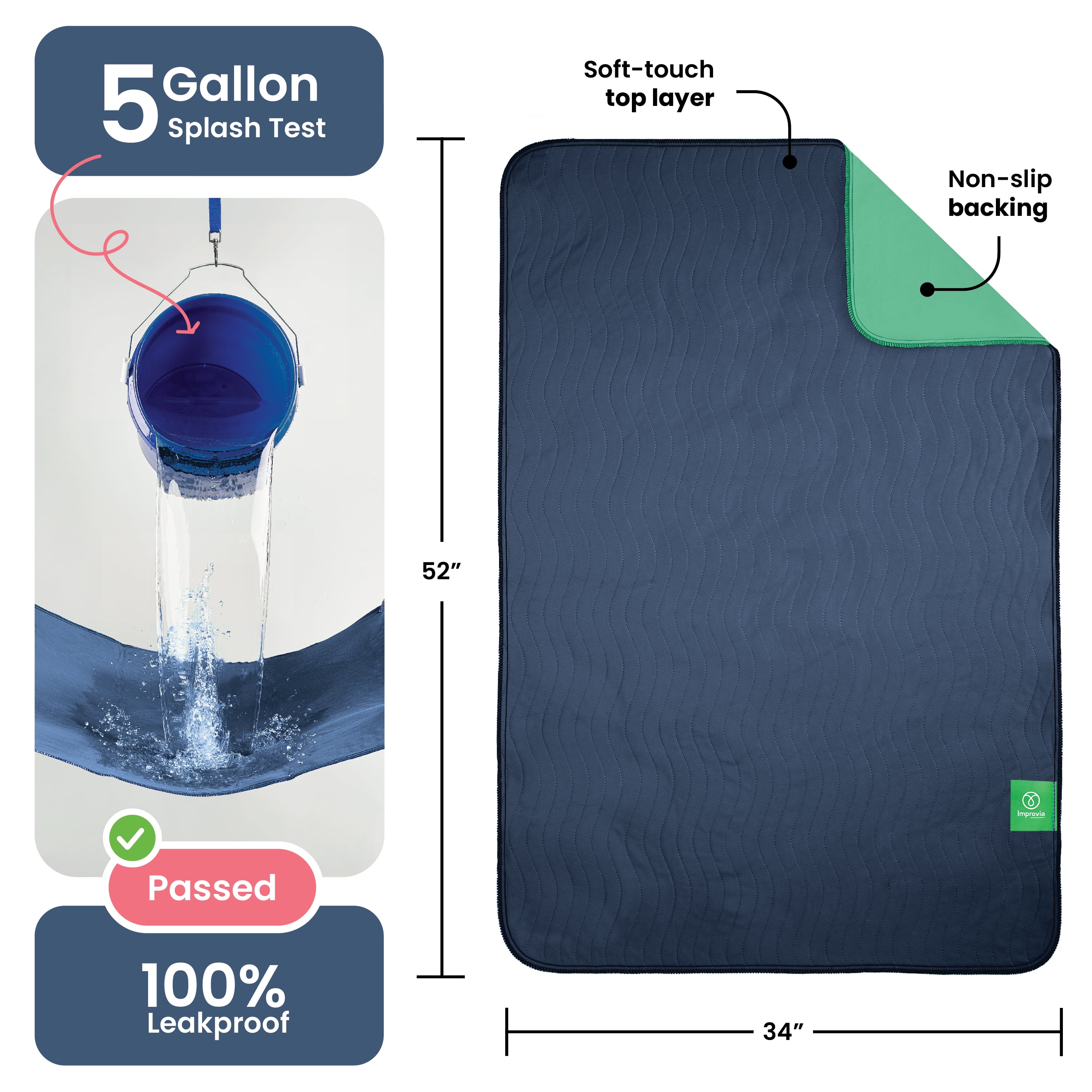 Improvia Washable Bed Pads for Incontinence, Waterproof Reusable, 34 x 52 in, 2-Pack (Navy & Green)