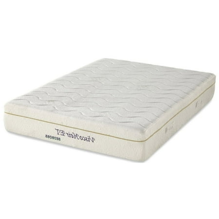 Bed Boss Memory Foam Mattress - All Sizes - Visco Heir ET Model - Best Model (Best Mattress For $1000)