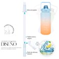 thumbnail image 4 of Botella De Agua Shendy Vendy Deportiva 2 Lts Con Popote, 4 of 7