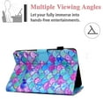 thumbnail image 5 of Allytech Case Fits for All-New Fire HD 10 Plus 2021(11th Gen), Fire HD 10.1" 2021 Case, Premium PU Leather Folding Stand Wallet Case with Auto Sleep Wake for Fire HD 10.1" 2021, Color Scales, 5 of 7