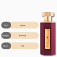 thumbnail image 5 of Reef 33 - EDP Spray 100ML (3.4 OZ) By Reef Perfumes | Mother's Day Edition, Long Lasting & Luxurious Fragrances., 5 of 7