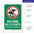 thumbnail image 3 of Dog Urine Kills Plant Please Curb Your Dog With Graphic, 3 of 8