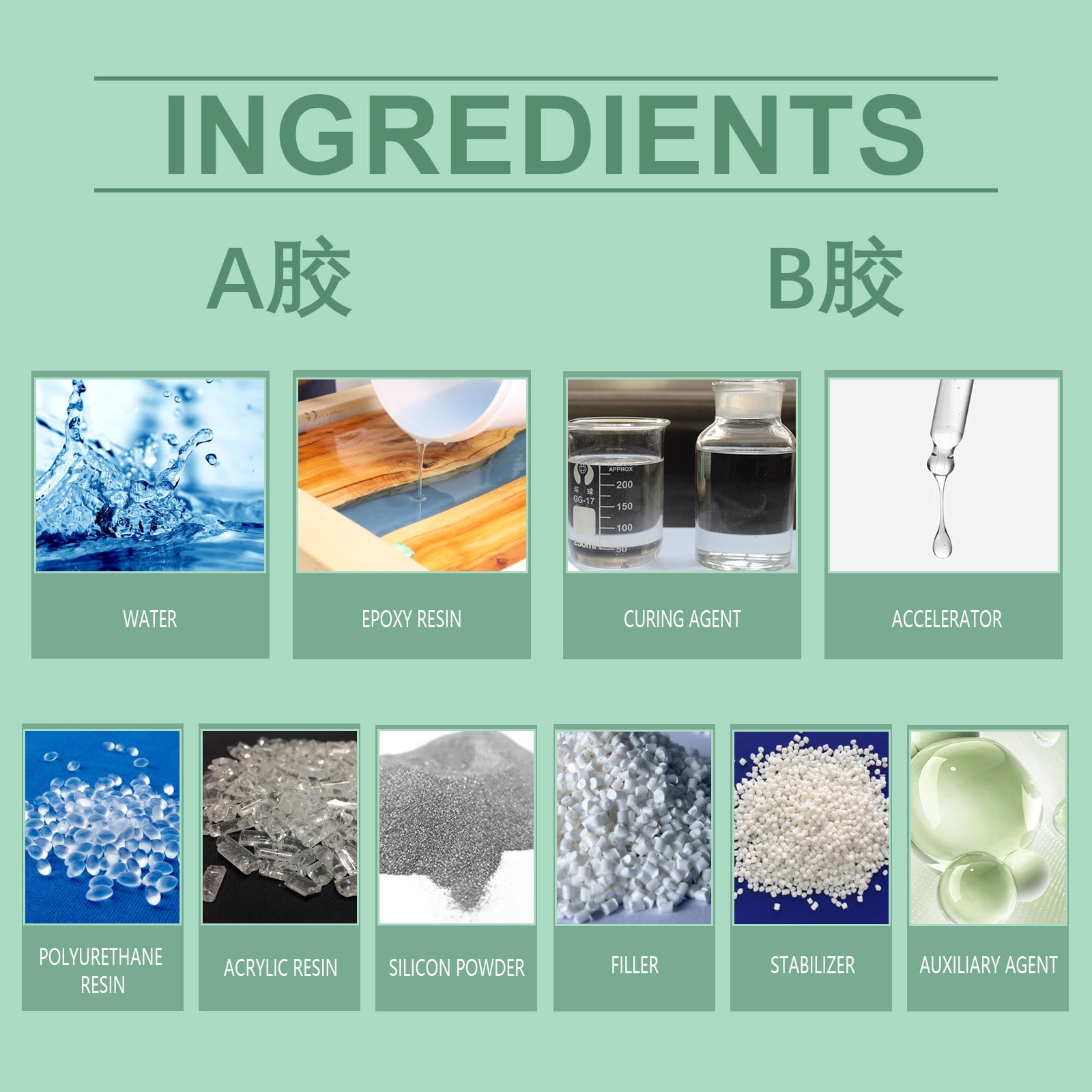 3 Set of Epoxy Resin Kit 200ml