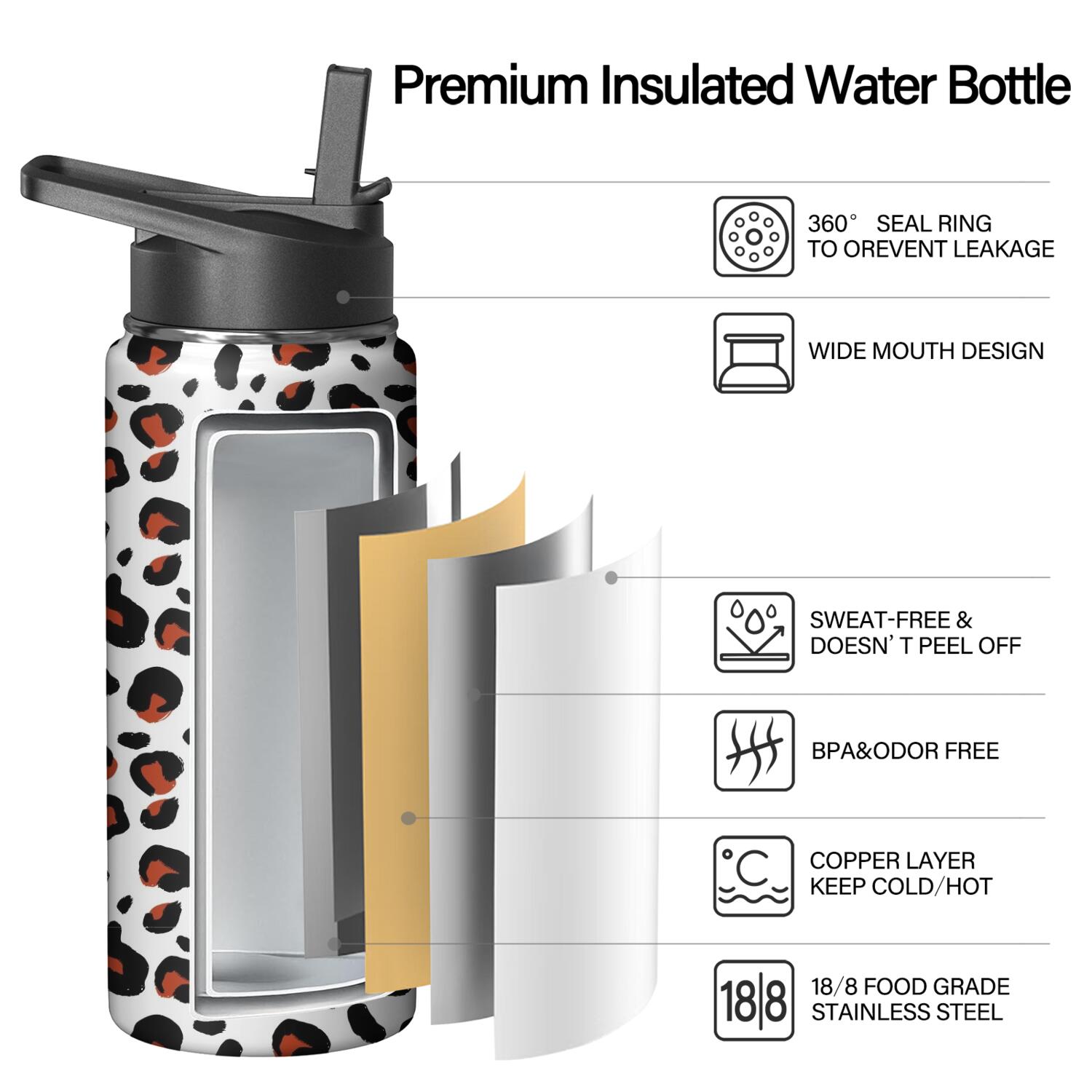 Leopard Print Insulated Stainless Steel Water Bottle with Straw & Cleaning Brush – 18 Oz | Leakproof, BPA-Free, 304 Stainless Steel, Wide Mouth, Travel Mug for Car, Gym, Office