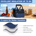 thumbnail image 3 of Holuxer Insulated Lunch Box for Men/Women, Reusable Lunch Cooler Bags with Adjustable Shoulder Strap - Leakproof Lunch Bag for Work Picnic, Blue, 3 of 7