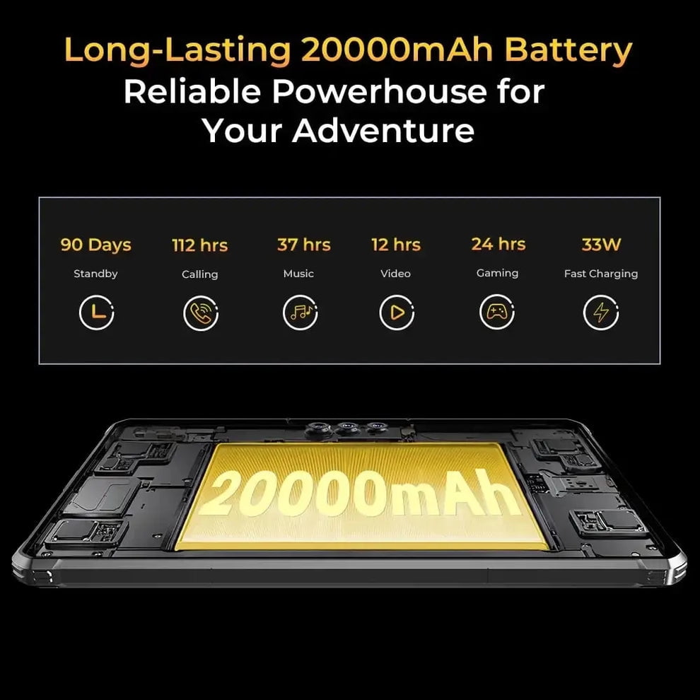 OUKITEL RT8 Rugged Tablet 11" 2K Android 14, 12GB RAM, 256GB Storage, 48MP Camera, 20,000mAh Battery, IP68/IP69K Military-Grade Durable
