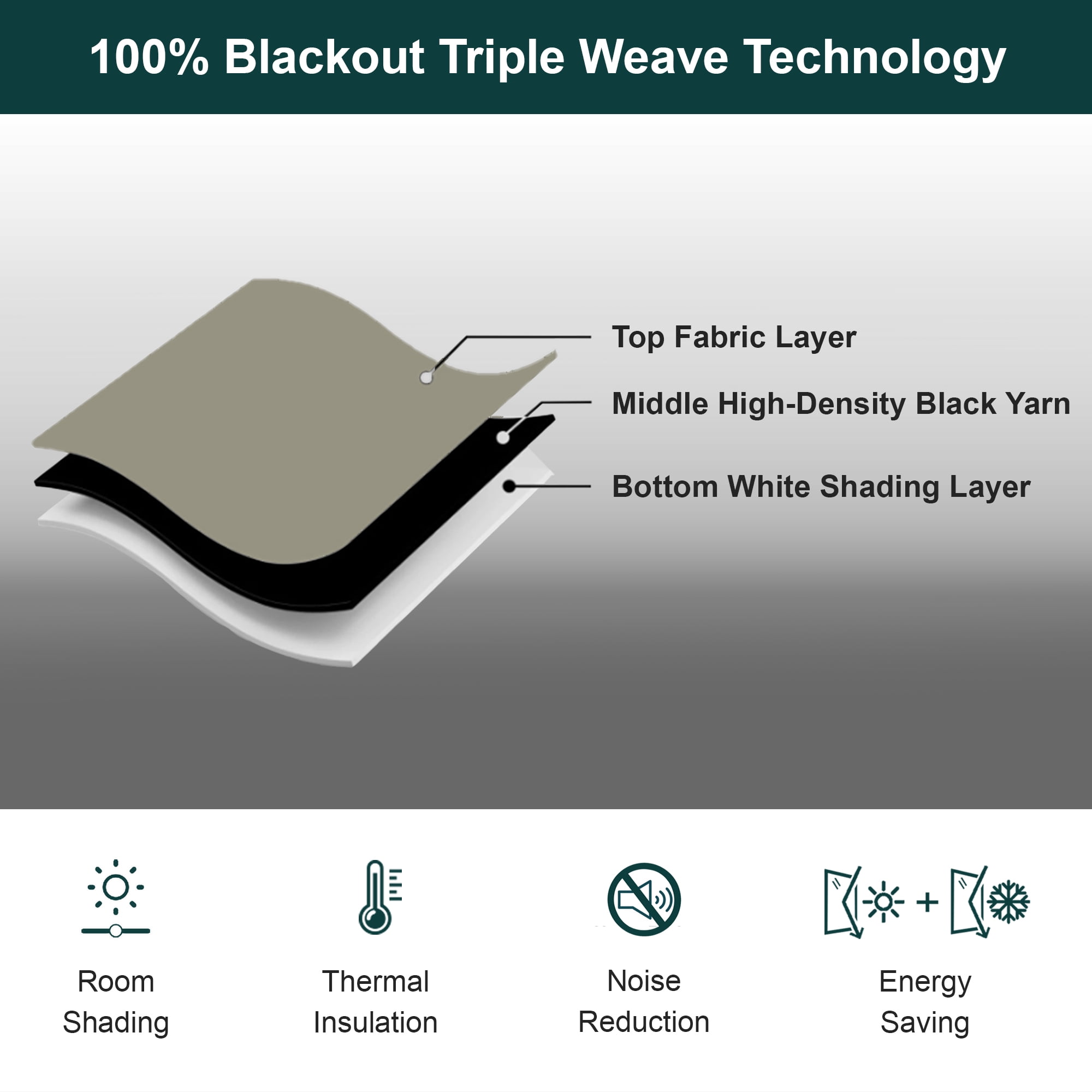 Chicology Cordless Roman Shade, Blackout, Del Mar Sandcastle, 36"W X 64"H