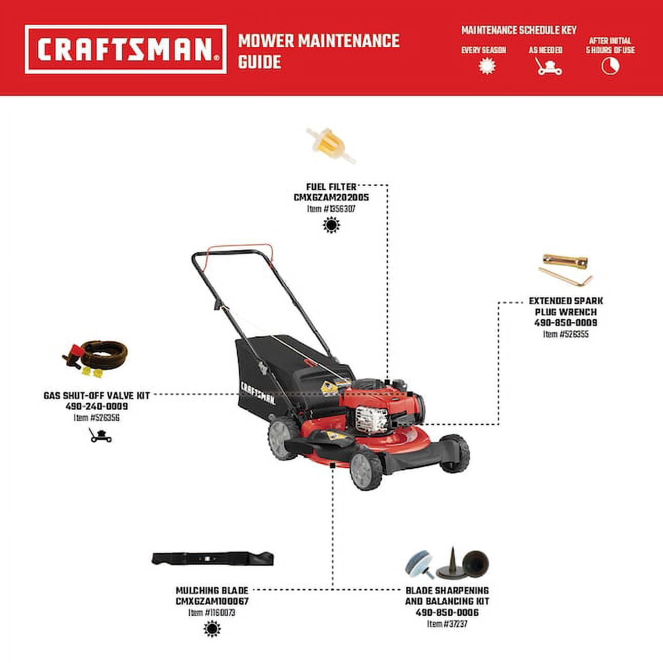 CRAFTSMAN M110 | 21-in Push Gas Lawn Mower | 140-cc Briggs & Stratton Engine