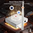 thumbnail image 4 of Tuya Zigbee Wired Gateway for Seamless Smart Home Control Central Hub Supports Various Zigbee Devices, 4 of 7