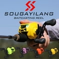 thumbnail image 3 of Sougayilang Casting Reel 7.1:1 High Speed Baitcasting Reel Drag Power Fishing Reels, 3 of 9