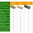 thumbnail image 3 of 5 Ft 50pack Garden Stakes for Climbing ,1/4" Dia Supports Poles EcoStake Rust-Free  Sticks Fence Post (60inch), 3 of 9