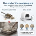 thumbnail image 4 of OXAA Automatic Self-Cleaning Cat Litter Box - Smart WiFi App Control, Multi-Cat Safety Protection, & Odor Control, 4 of 8