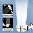 thumbnail image 6 of Home Deals up to 30% off Meitianfacai Filtered Shower Head with Handheld, High Pressure 4 Spray Mode Showerhead with Filters,Silver, 6 of 8