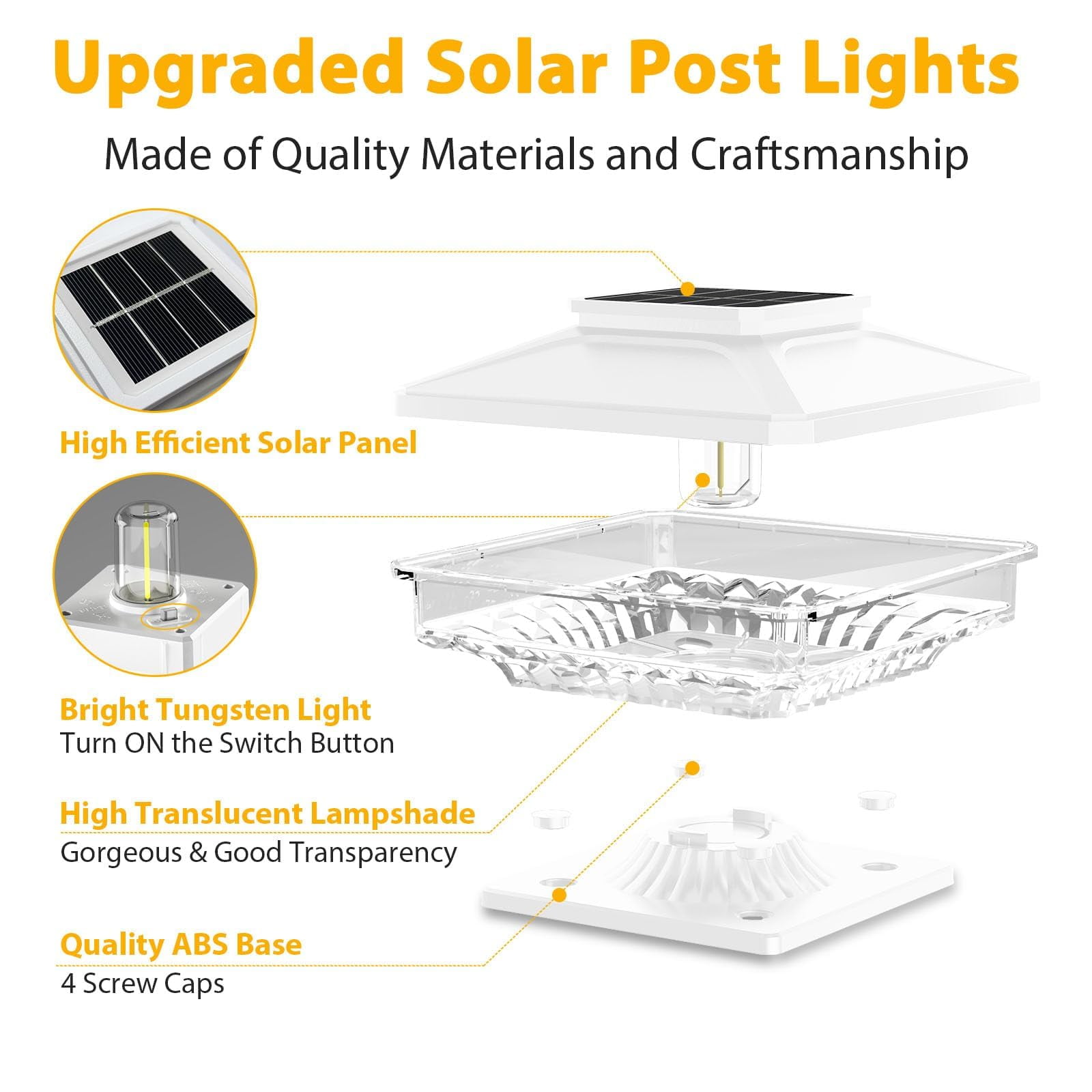 BITPOTT 8 Pcs Bright Solar Post Cap Lights Fence Post Lights Outdoor for Wood Posts in Garden Decor White