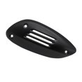 thumbnail image 3 of Motorcycle Exhaust Pipe Cover Heat Protection Black Aluminum, 3 of 8