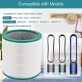 thumbnail image 2 of 2 Pack Dyson TP02 Air Purifier True HEPA Filters Replacement for Dyson Pure Cool Link TP01, TP02, TP03, AM11, BP01 Tower Air Purifier, Compare to Part # 968126-03 2 Pack TP02 Air Purifier True Filters, 2 of 7