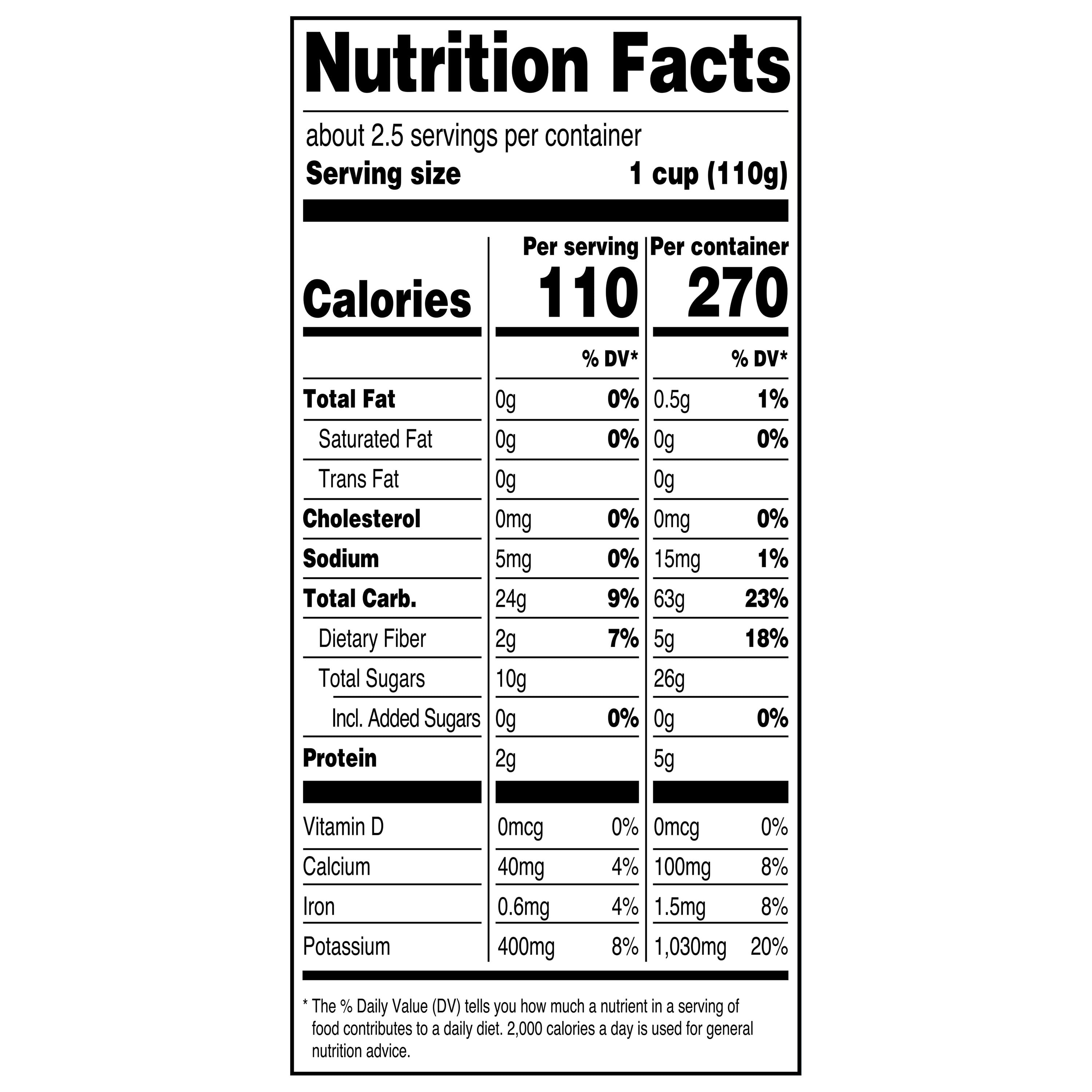 Great Value Diced Sweet Potatoes, 10 oz (Frozen)