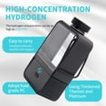 thumbnail image 4 of Botella de agua enriquecida con hidrógeno, recargable, multifuncional y portátil para hombres y mujeres que viajan., 4 of 5