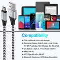 thumbnail image 7 of Charging Block, 2 Pack Wall Charger Adapter with 6FT Micro USB Charging Cable, Android Charger Block USB Brick Cube Charger Station Power Base USB Micro Cable Compatible for Samsung Android, White, 7 of 7