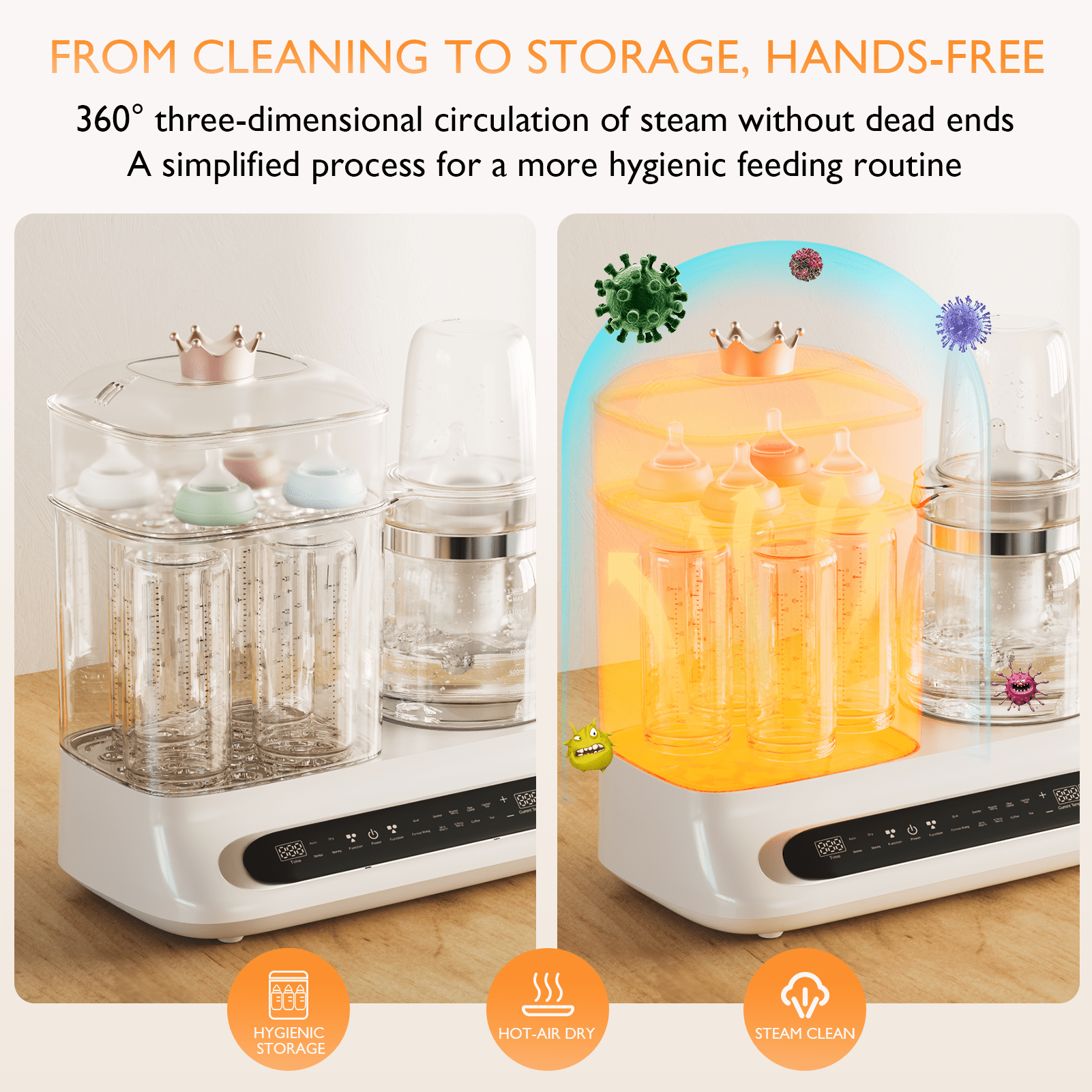 Yunbaby Baby Bottle Warmer & Sterilizer, 44oz Formula Kettle with Drying & Steam, Multi-Function Bottle Warmer for Breastmilk, Food & Baby Essentials