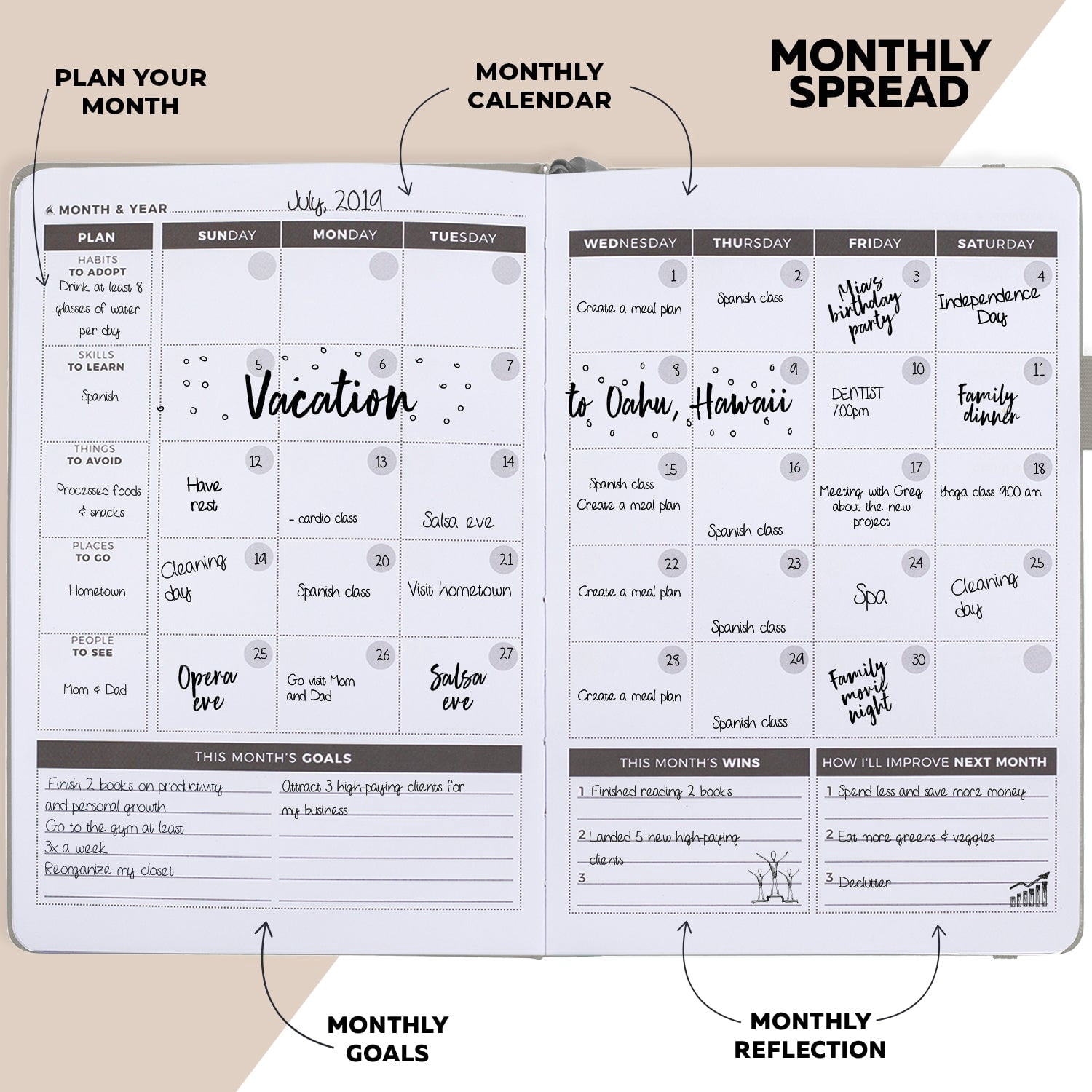 Undated Daily Planner - Life is Better With A Plan