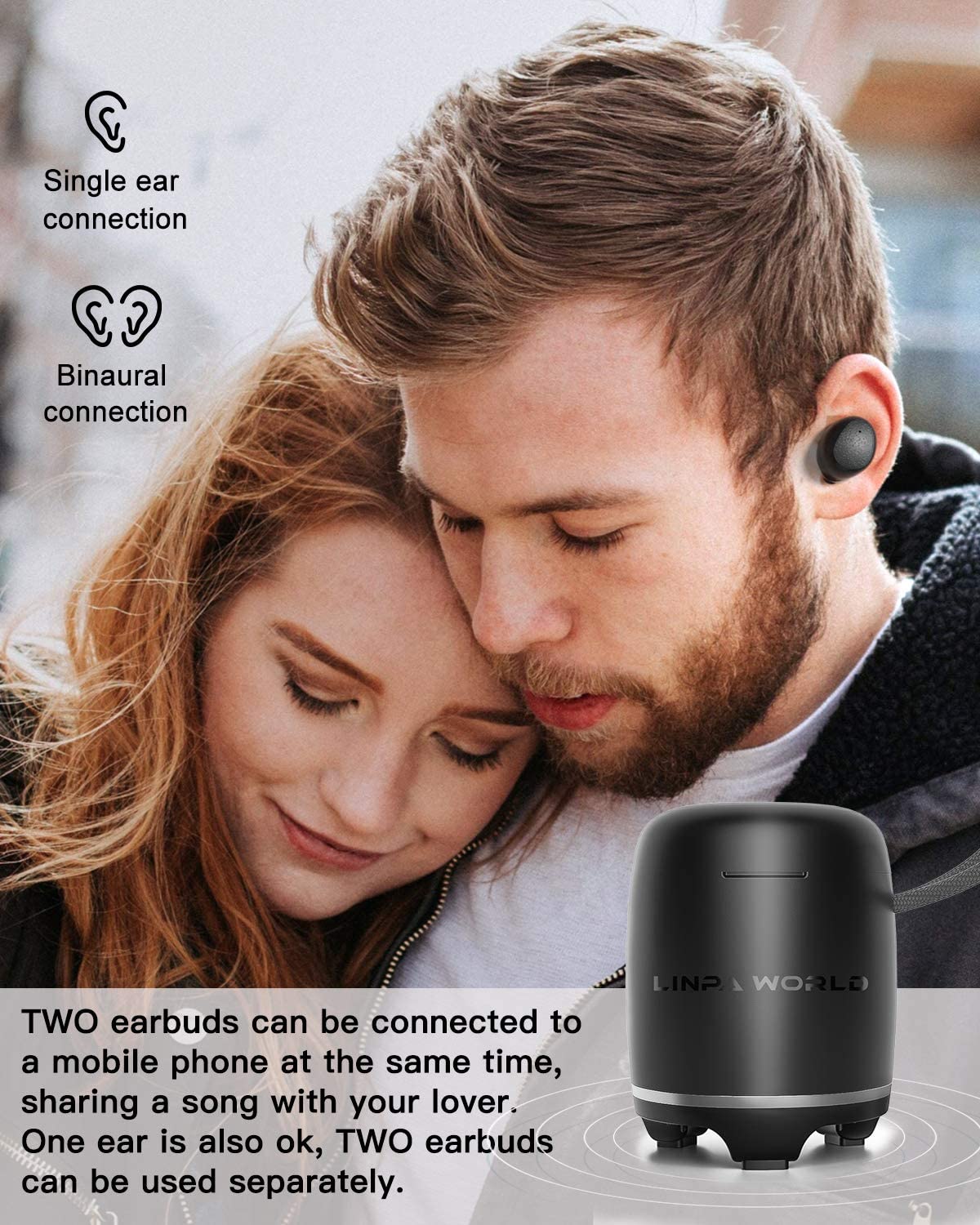 LINPA World True Wireless Earphones 