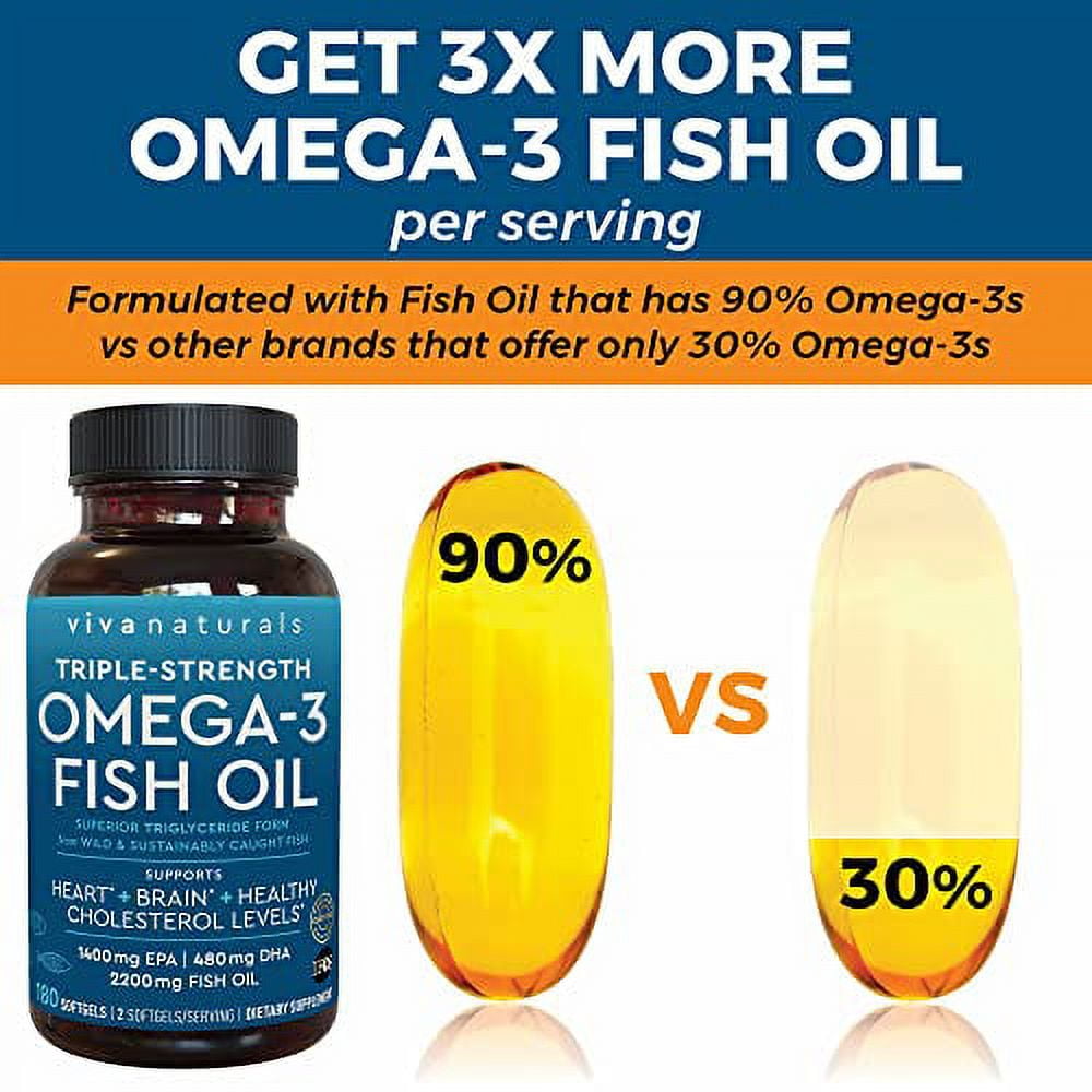 Viva Naturals Triple-Strength Omega 3 Fish Oil with EPA and DHA Supplements  2,200mg, 180 Softgels - Walmart.com