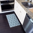 thumbnail image 2 of Non-Skid Ultra-Thin Area Rugs Washable Multipurpose 20 x 31 Inches Floor Mat, 2 of 7