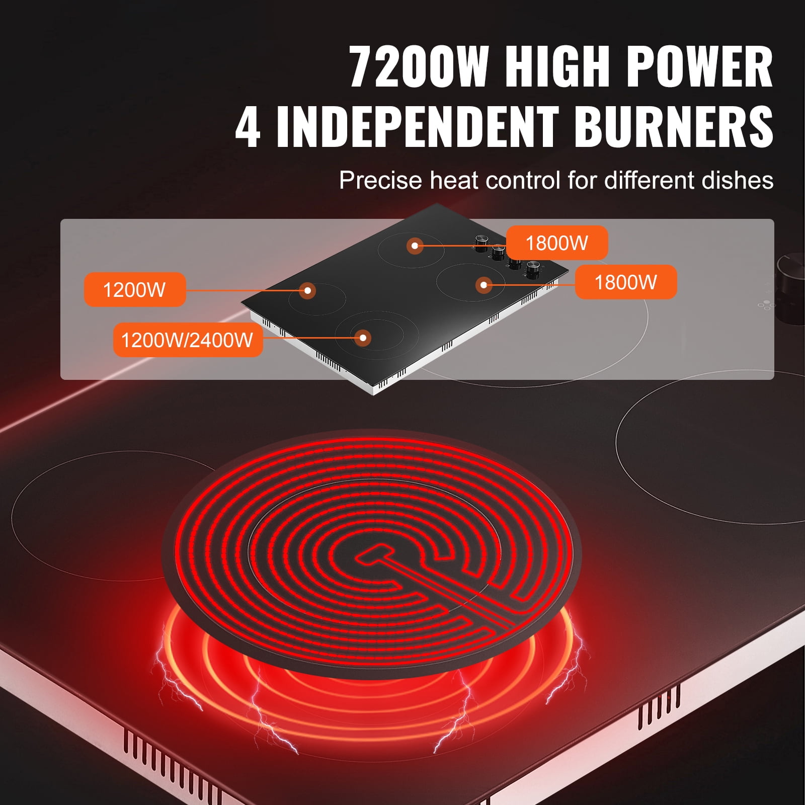 KFFKFF Electric Range, 30" with 4 Elements, Inset 7200W Ceramic Cooktop, Glass Surface, Dial Adjustments, 11 Temperature Settings, 220-240V, Direct Wiring Required