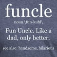 thumbnail image 3 of CafePress - Fun Uncle Definition T Shirt - Mens Tri-blend T-Shirt, 3 of 4