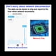 thumbnail image 4 of Tuya WiFi Inteligente Bidireccional MonofáSico Medidor de EnergíA Solar ProduccióN de EnergíA Medidor de Monitoreo de Consumo, 4 of 5