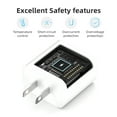 thumbnail image 3 of Typpkmm 20W USB C Charger 2-Pack with 6ft Cable, PD Fast Charging, 3 of 3