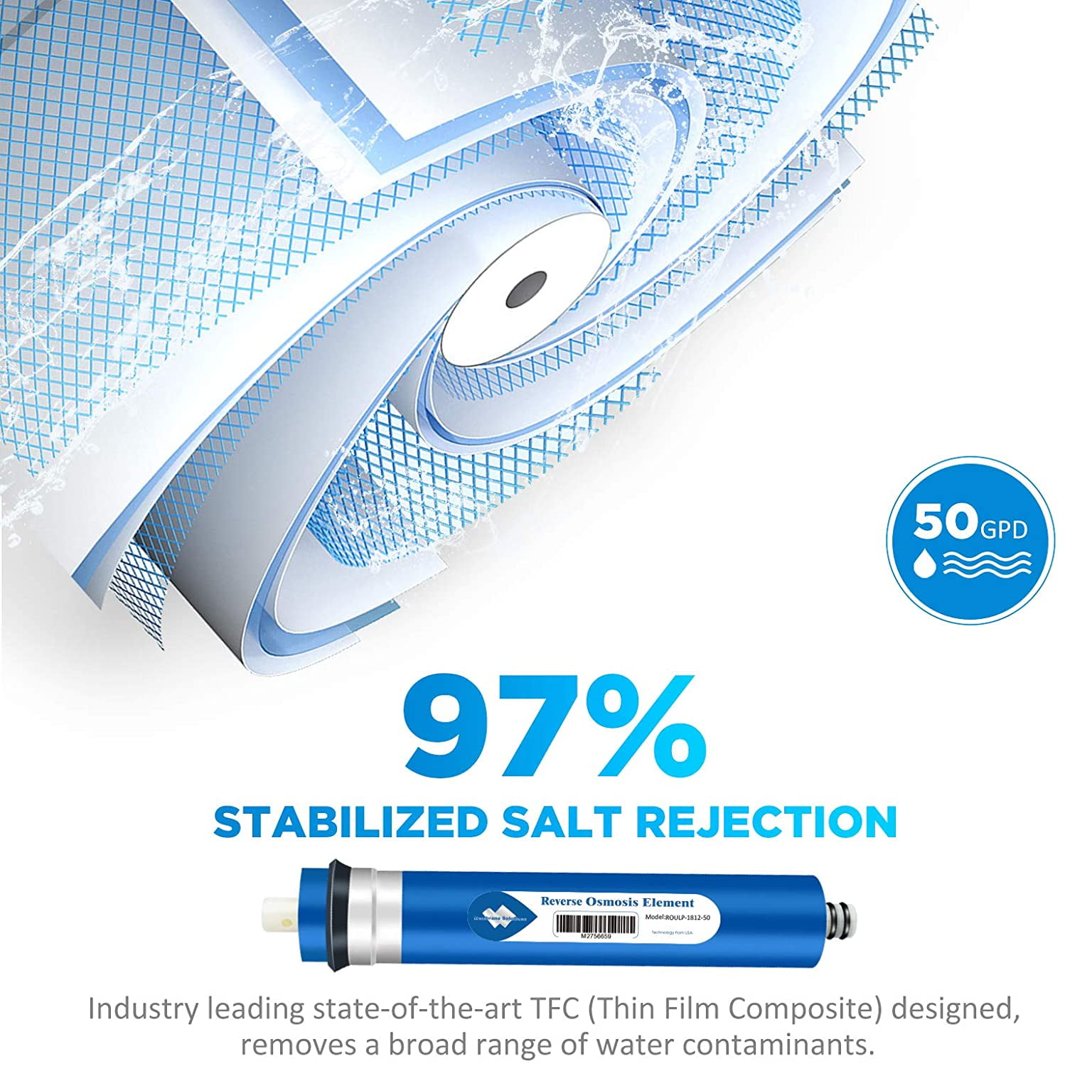 Membrane Solutions 2-Stage Replacement Water Filters for GE