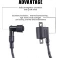 thumbnail image 4 of Ignition Coil Compatible With Yamaha Pw 50 Pw50 1981-2009 Pw 80 Pw80 1981-2009, 4 of 5
