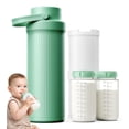 thumbnail image 1 of Botella enfriadora de leche materna PINNGUSHI 650ml con enfriamiento 24 horas, 1 of 9