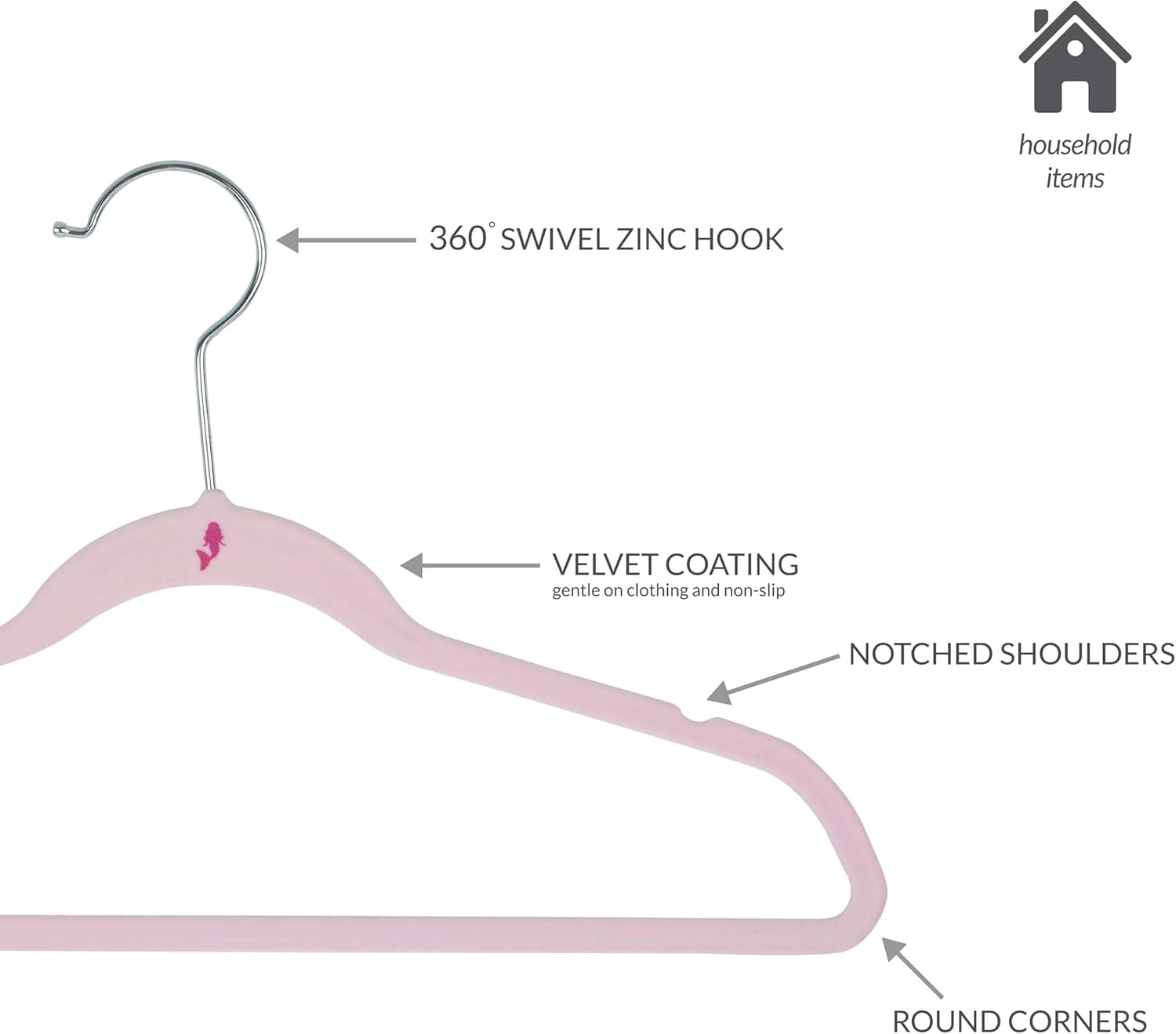 SHAANXIXIAN 25 Pack Kids Velvet Hangers | Slim | Non-Slip Design | Space Saving | Childrens Clothes | Shirts | Pants | Dresses | Baby Nursery | Closet Storage & Organization | Blush