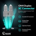 thumbnail image 7 of NewYork Cables Fiber Patch | SC to SC OM4 Duplex 50/125 | 5M (16.4ft) 40Gb Multimode Optic Cable, 7 of 7