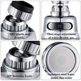 thumbnail image 3 of Kitchen Faucet Head, Sink Aerator 360 ° Rotatable Faucet Sprayer Head Replacement Anti -Splash Tap Booster,3 Water Modes Water Saving Faucet Sprayer Attachment, 3 of 8