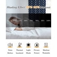 thumbnail image 4 of Navy Blue Geometric Blackout Curtains for Bedroom, Thermal Insulated Window Treatment, Modern Pure Color Abstract Striped Grommet Top Blackout Draperies and Drapes for Basement 27.5"x39" 2 Panels, 4 of 8