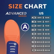 Dr. Scholl’s Advanced Pain Relief Insoles for Men Women, Heavy Duty Orthotics Inserts, Plantar Fasciitis & Arch Support, Flat Feet, Shock-Absorbing