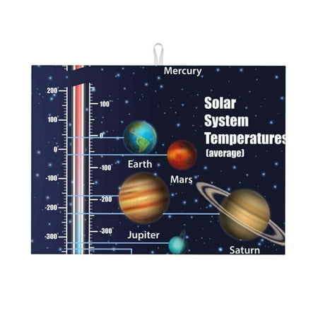 

Tebeau Solar System Print Dish Drying Mat for Kitchen Counter Dish Drying Pad with Non-slip Rubber Backed Hide Stain Anti Absorbent for Kitchen Counter Drying Mat