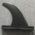 thumbnail image 6 of 9 Inch Surfboard Longboard Fins SUP Fin Single Center Fin for Surfboards & SUP Paddle Boards Surfing Accessories, 6 of 8