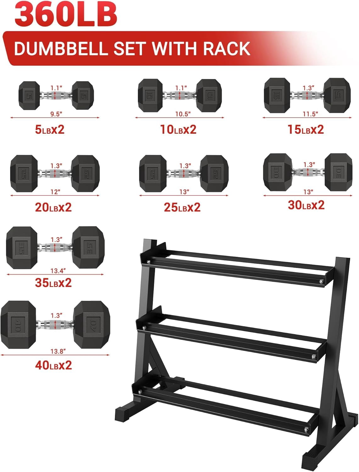 Heavy Duty 3-Tier Dumbbell Rack for Home Gym – Steel Weight Storage Stand, Angled Non-Slip Shelves, Rubber Guard, Holds 5/6 Hex Dumbbell Pairs, 480/800/1000 LB Capacity, Black