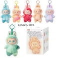 thumbnail image 4 of 3..0 La/&bu*.bu Mystery Plush Pendant Toy – Energy Series Stuffed Animal in Surprise Blind Box (Single Box), 4 of 14