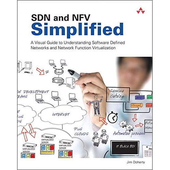 Pre-Owned SDN and NFV Simplified: A Visual Guide to Understanding Software Defined Networks and Network Function Virtualization (Paperback) 0134306406 9780134306407